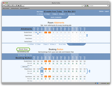 Channel Manager Screenshot